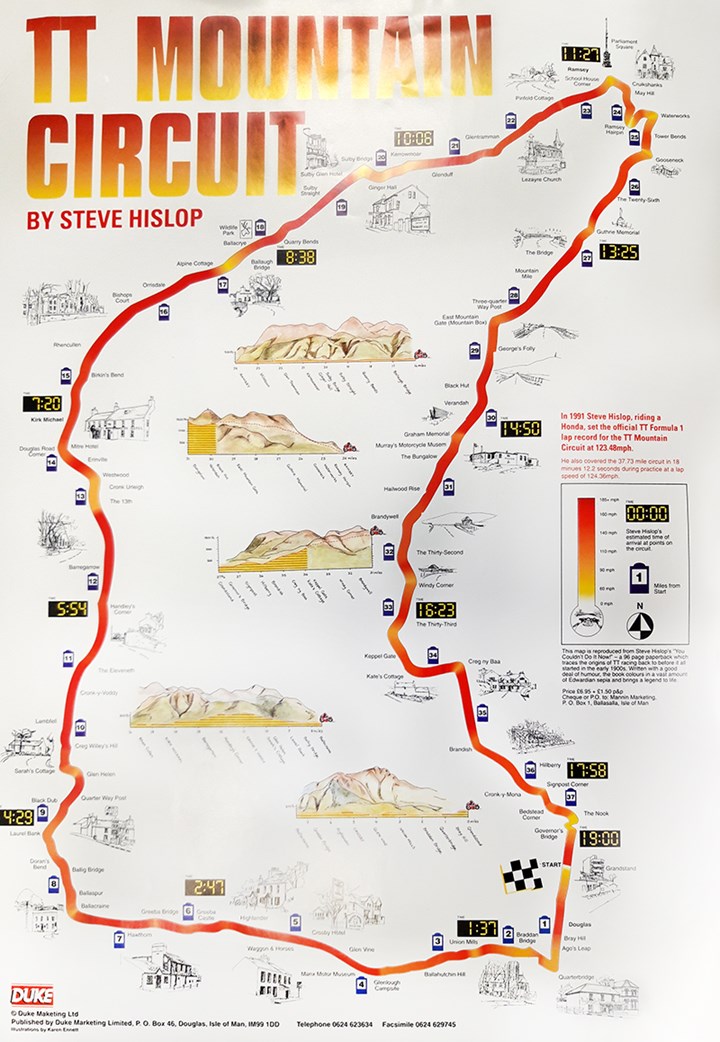 TT  Mountain Course by Steve Hislop Poster
